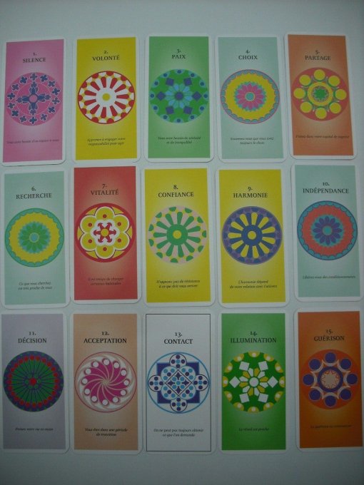 Les cartes divinatoires de l'Ange gardien - Copie