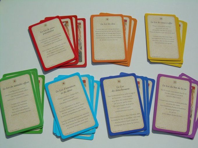 Le jeu des 7 lois spirituelles du succès