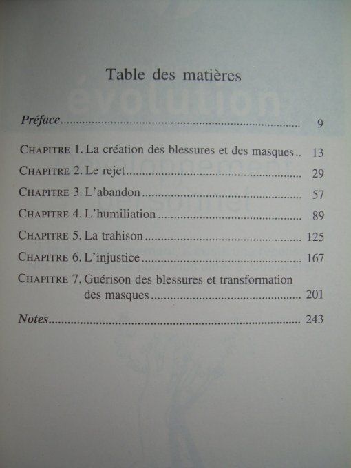 Les 5 blessures qui empêchent d'être Soi-même
