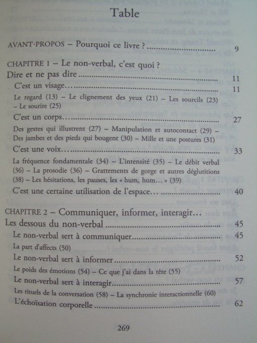 Ce que votre corps révèle vraiment de vous