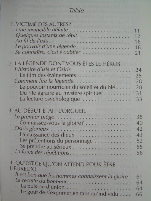 Victime des autres, bourreau de soi-même