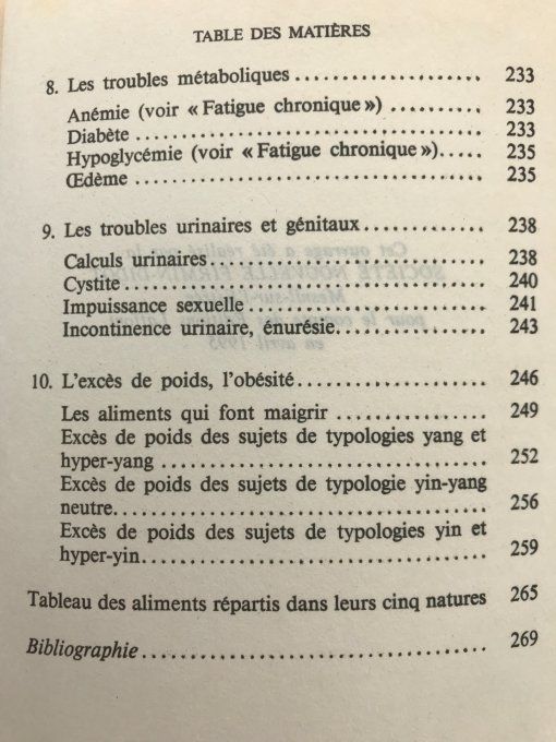 La diététique du Yin et du Yang
