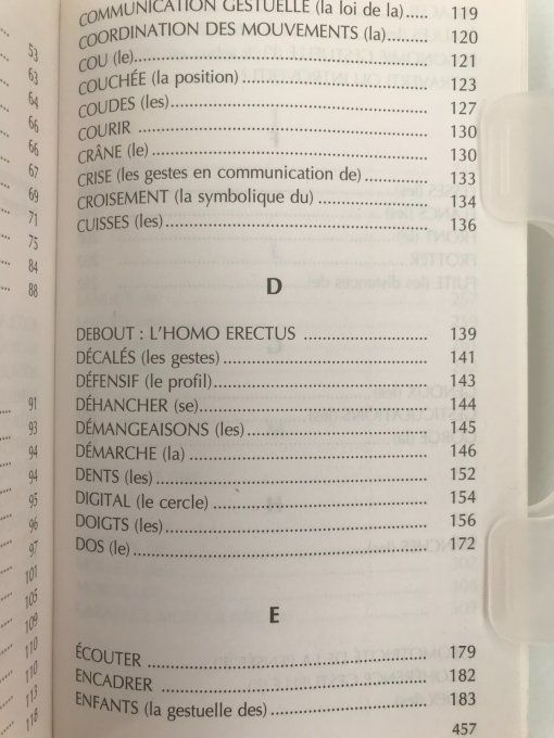 Ces gestes qui vous trahissent