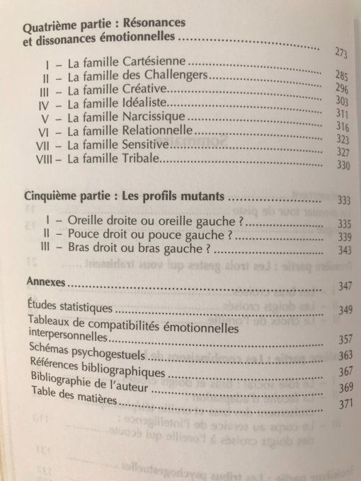 La grammaire des gestes
