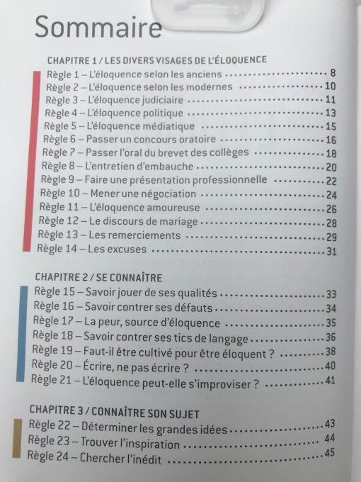 Les 50 règles d'or de l'éloquence