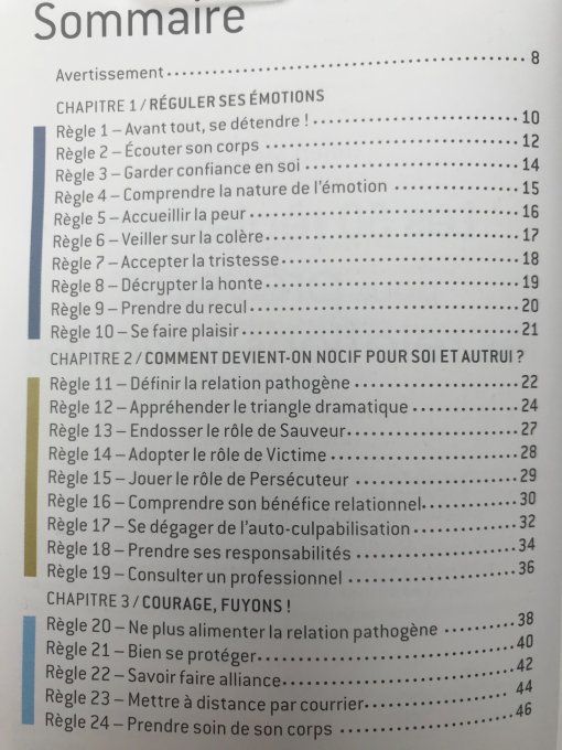 Les 50 règles d'or pour prévenir les relations toxiques