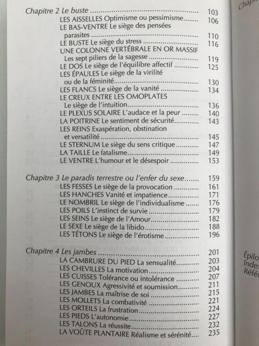 Le langage psy du corps