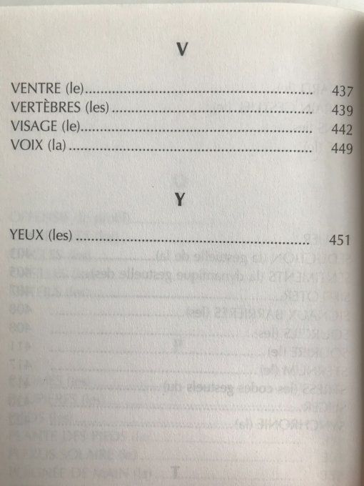 Ces gestes qui vous trahissent