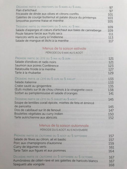 La cuisine des quatre saisons selon la médecine chinoise