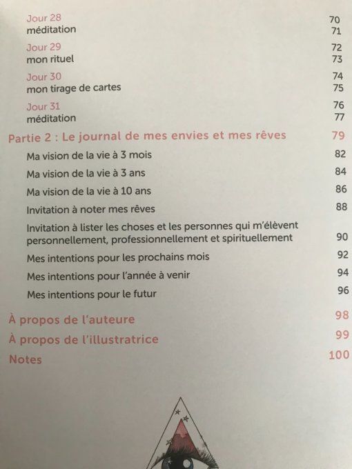 Journal de reconnexion à ton âme