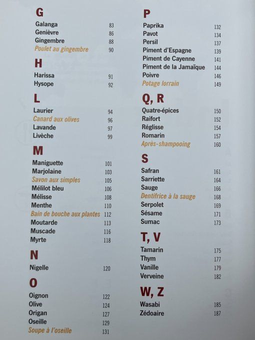 La route des épices naturelles