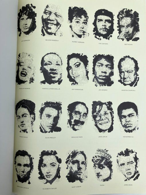 Coloriage par numéros - Portraits de stars