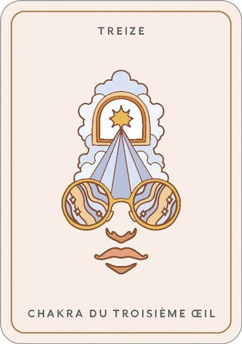 Intuition divine, cartes oracle