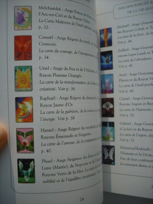 Les cartes des Anges