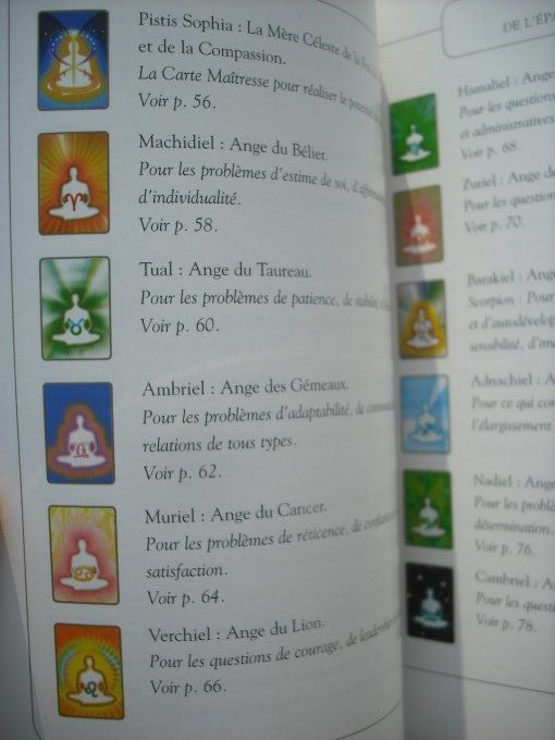 Les cartes des Anges
