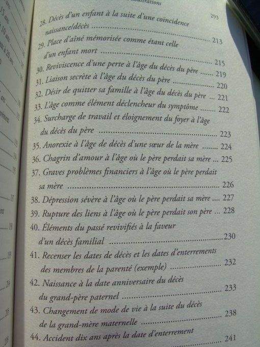 Les fantômes du passé - Comment les deuils familiaux influencent notre vie
