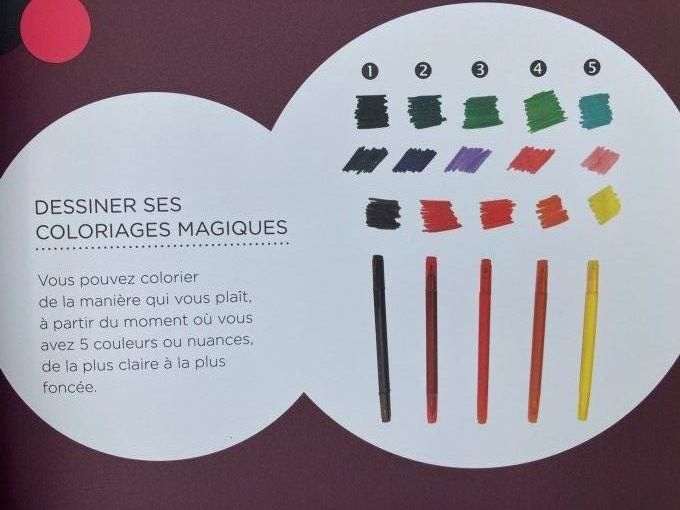 Coloriage par numéros - Portraits de stars